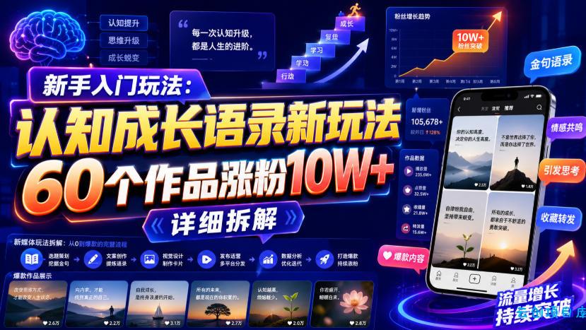新手入门玩法：认知成长语录新玩法，60个作品涨粉10W+，详细拆解-云创项目库