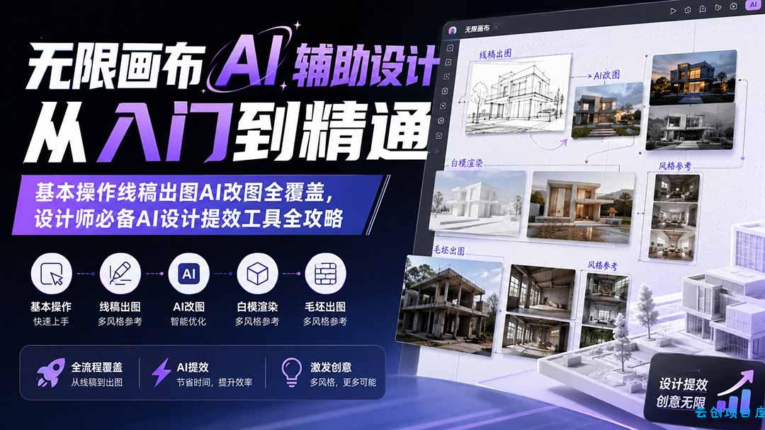 无限画布AI辅助设计从入门到精通;基本操作线稿出图AI改图全覆盖,设计师必备AI设计提效工具全攻略-云创项目库
