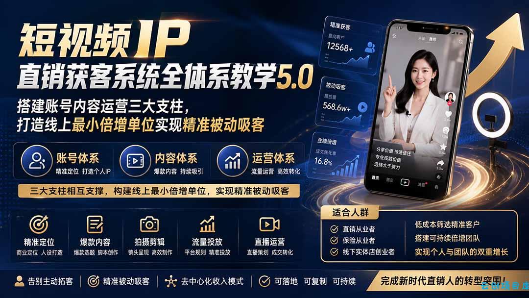短视频IP直销获客系统全体系教学5.0；搭建账号内容运营三大支柱，打造线上最小倍增单位实现精准被动吸客-云创项目库