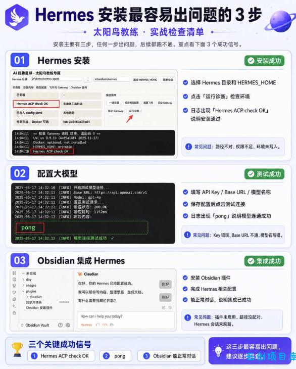 爱马仕Hermes+Obsidian打造AI内容系统SOP，让普通人也能通过 AI 自动化打造个人IP 和 副业内容体系