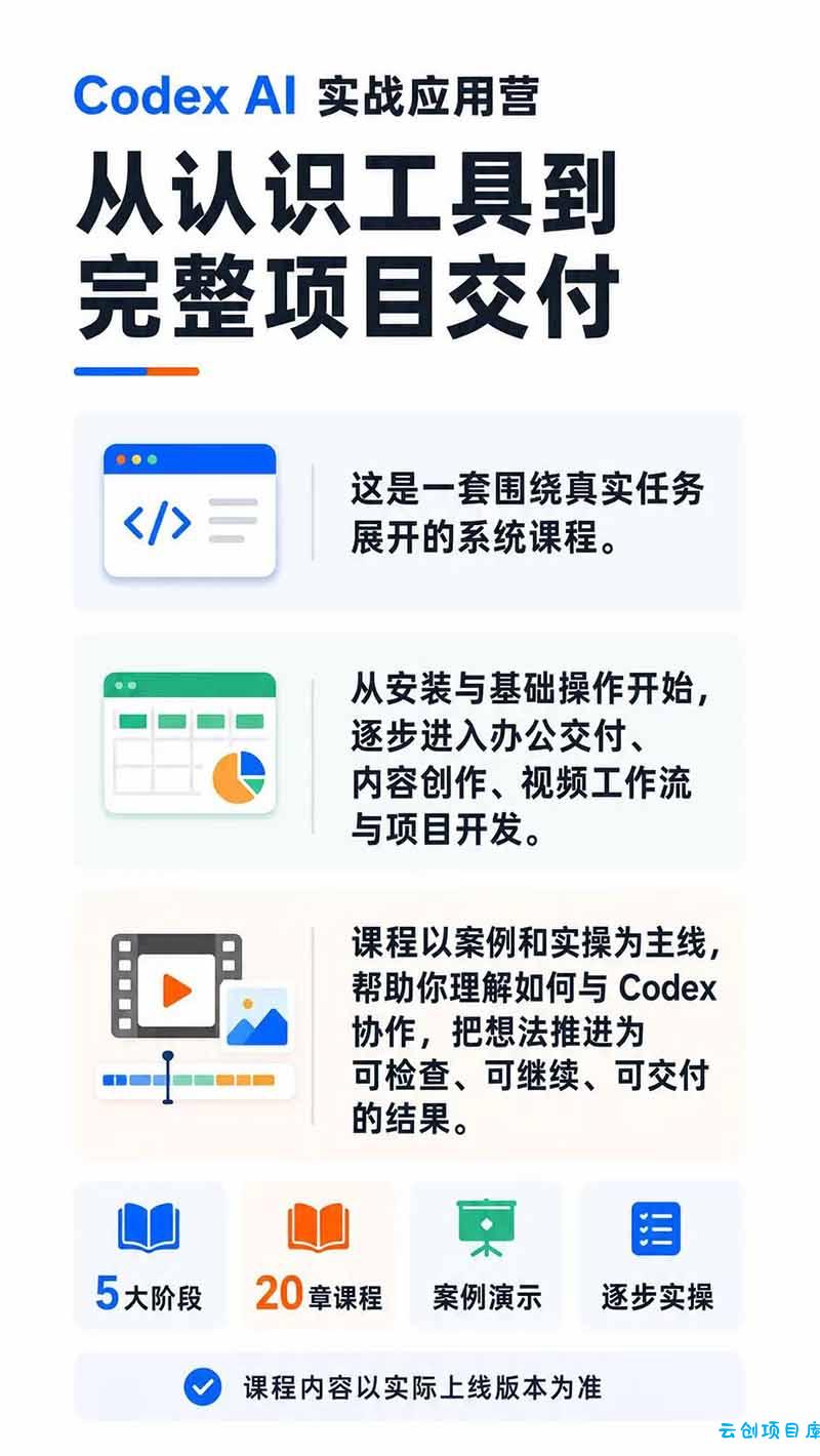 图片[1]-Codex AI实战应用营从工具到项目交付；五大阶段二十章内容案例实操为主线，系统掌握Codex全栈实战能力-云创项目库