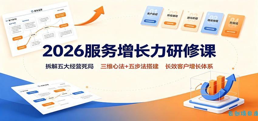 2026服务增长力研修课：拆解五大经营死局，三维心法+五步法搭建长效客户增长体系-云创项目库