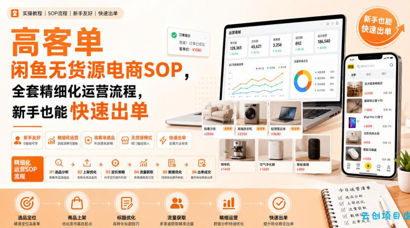 高客单闲鱼无货源电商SOP,全套精细化运营流程,新手也能快速出单-云创项目库