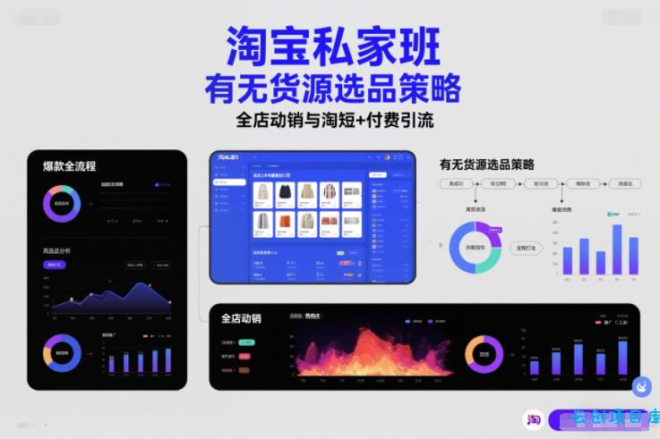 淘宝私家班，有无货源选品策略，高成功率爆款全流程打法，全店动销与淘短+付费引流(更新2026年08月17日)-云创项目库