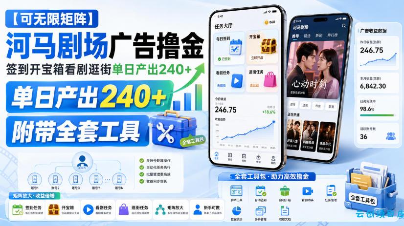 【可无限矩阵】河马剧场广告撸金,签到开宝箱看剧逛街单日产出240+,附带全套工具【揭秘】-云创项目库