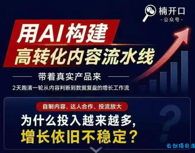 小红书AI内容生产2026年线下课完整现场还原版，用AI构建高转化内容流水线-云创项目库