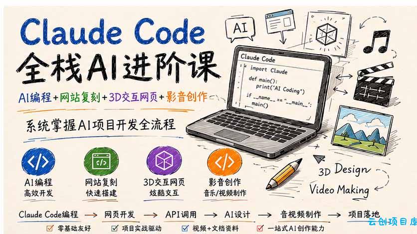 Claude Code全栈AI进阶课;AI编程+网站复刻+3D交互网页+影音创作,系统掌握AI项目开发全流程-云创项目库