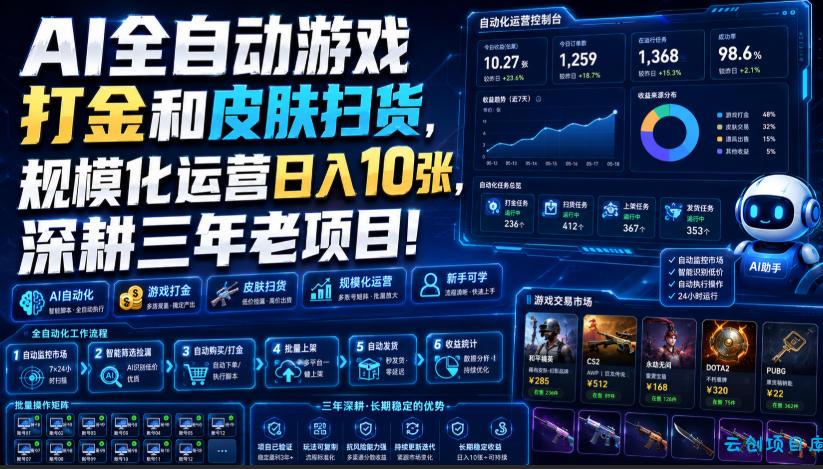 AI全自动游戏打金和皮肤扫货，规模化运营日入10张，深耕三年老项目！【揭秘】-云创项目库