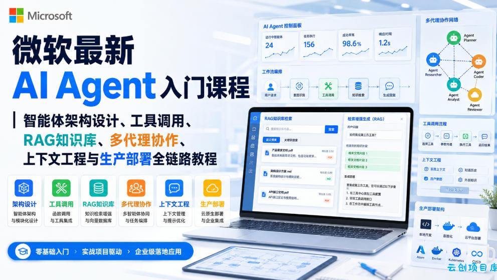 微软最新AI Agent入门课程｜智能体架构设计、工具调用、RAG知识库、多代理协作、上下文工程与生产部署全链路教程【英文】-云创项目库