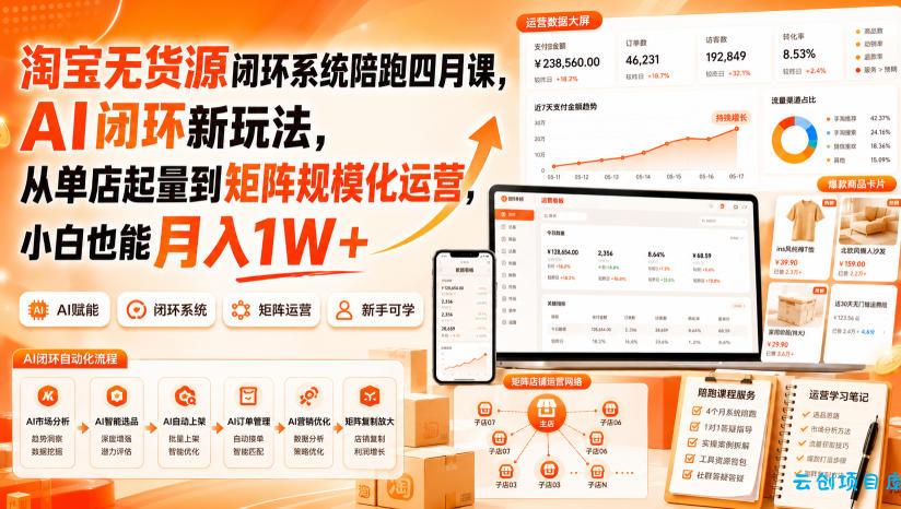淘宝无货源闭环系统陪跑四月课，AI闭环新玩法，从单店起量到矩阵规模化运营，小白也能月入1W+-云创项目库