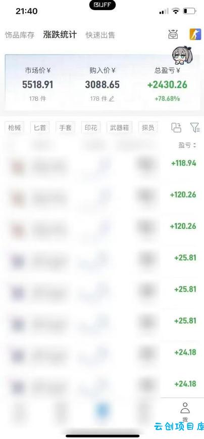 steam饰品搬砖,每周收益20-80%,只需操作1-2个小时,轻松月入过1W【揭秘】