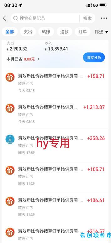 AI全自动游戏扫货和打金币，日入几百，收益长期稳定，上班族副业福音！【揭秘】