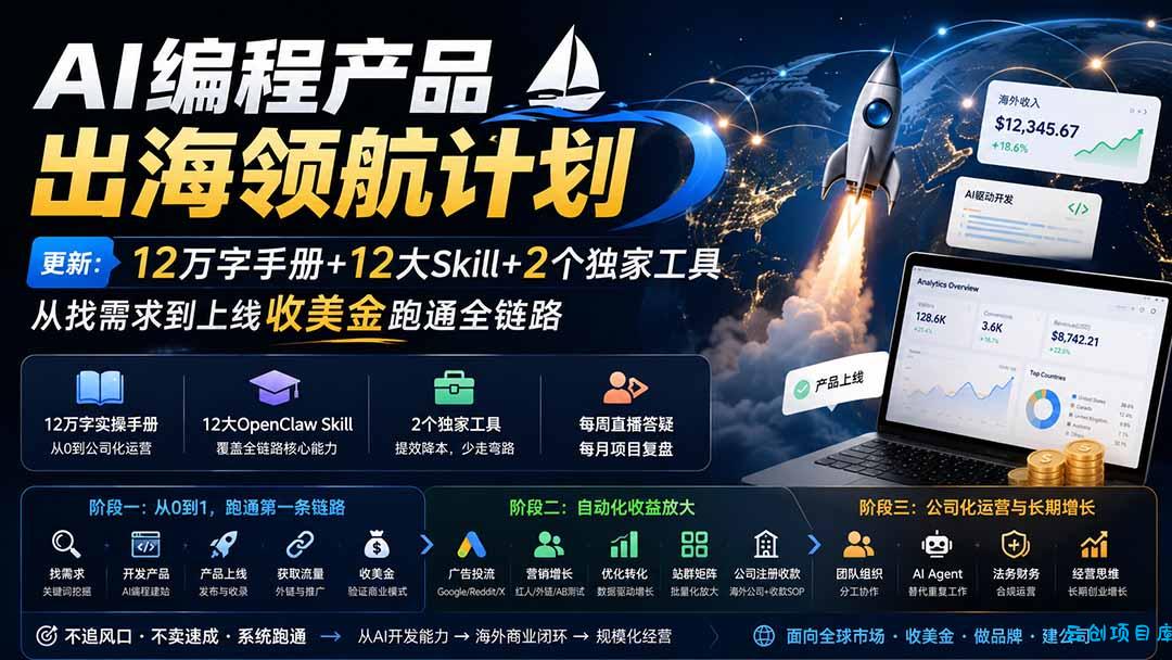 AI编程产品出海领航计划-更新：12万字手册+12大Skill+2个独家工具，从找需求到上线收美金跑通全链路-云创项目库