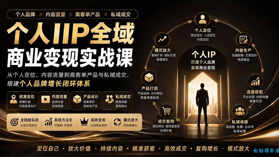 个人IP全域商业变现实战课 (无水印-云创项目库