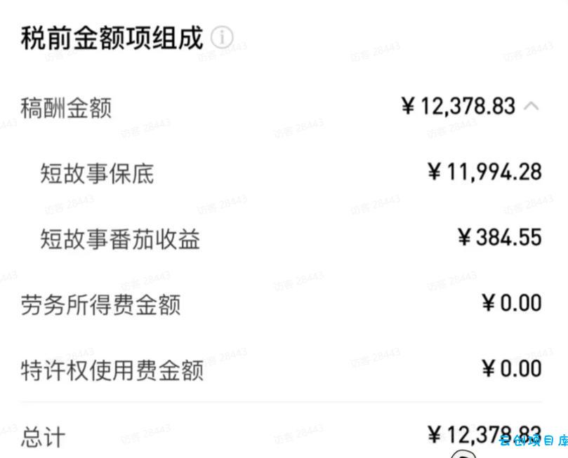 AI小说短故事项目,大佬亲测月入1-3W,零基础教你用AI批量产出优质短故事,实现一稿多吃多渠道变现(更新0824)
