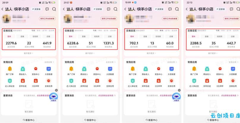 AI短视频带货,靠AI生成短视频,分发到抖音快手平台,多种模版提示词提供,单条视频1k+收益