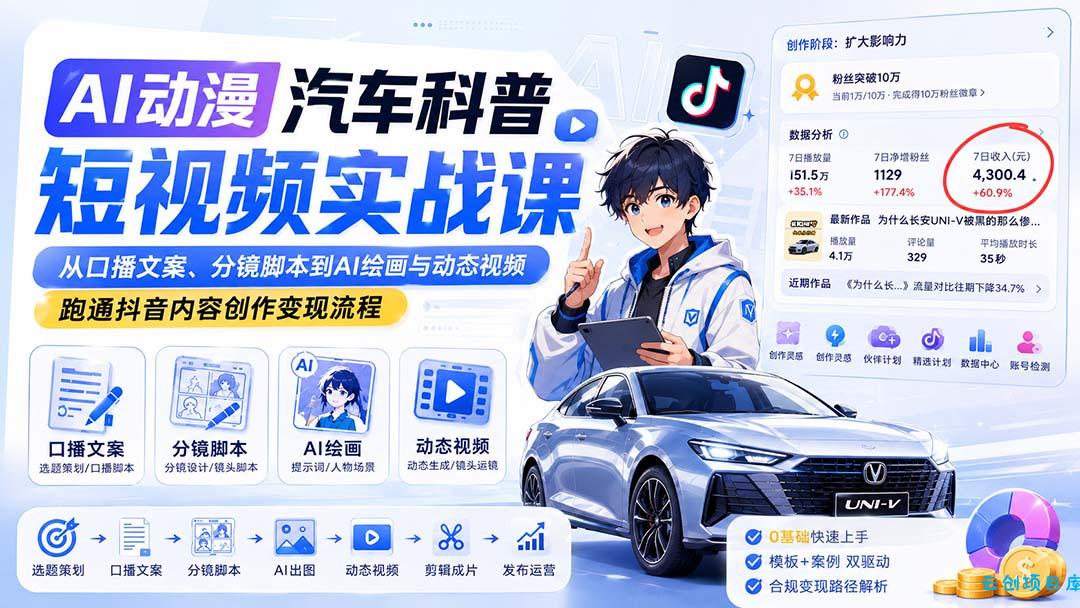 AI动漫汽车科普短视频实战课：从口播文案、分镜脚本到AI绘画与动态视频，跑通抖音内容创作变现流程-云创项目库