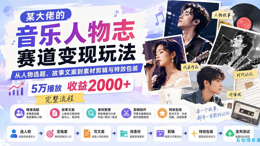 某大佬的音乐人物志赛道变现玩法：从人物选题、故事文案到素材剪辑与特效包装，5万播放收益2000+完整流程-云创项目库