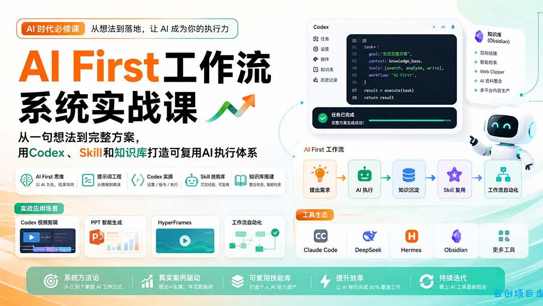 AI First工作流系统实战课：从一句想法到完整方案，用Codex、Skill和知识库打造可复用AI执行体系-云创项目库
