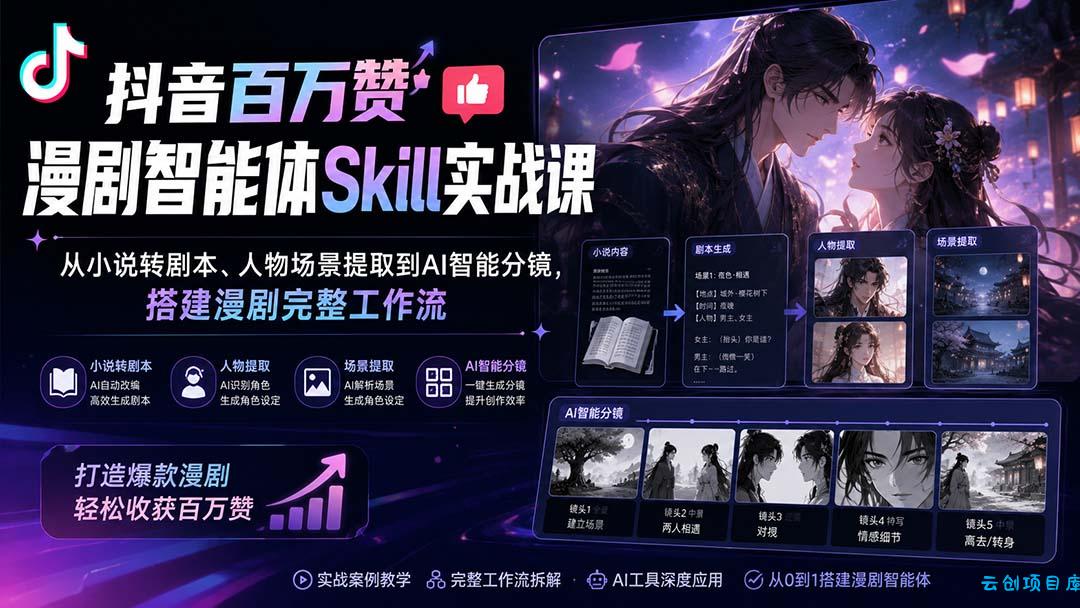 抖音百万赞漫剧智能体Skill实战课：从小说转剧本、人物场景提取到AI智能分镜，搭建漫剧完整工作流-云创项目库