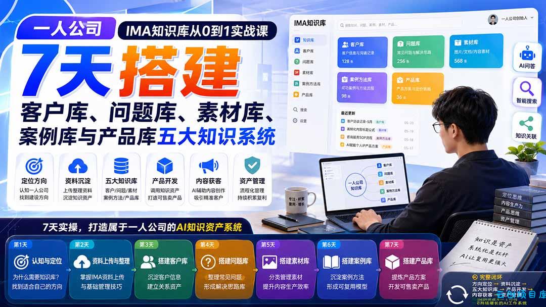 一人公司IMA知识库从0到1实战课：7天搭建客户库、问题库、素材库、案例库与产品库五大知识系统-云创项目库