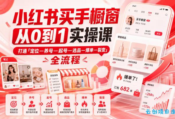 小红书买手橱窗从0到1实操课,打通「定位—养号—起号—选品—爆单—裂变」全流程