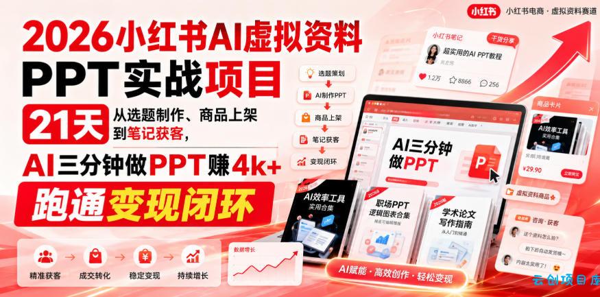 2026小红书AI虚拟资料PPT实战项目,21天从选题制作、商品上架到笔记获客,AI三分钟做PPT赚4k+跑通变现闭环