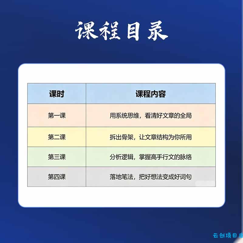 图片[1]-15天爆文拆解写作实战训练营：从看懂好文章到拆出结构逻辑，再到模仿高手笔法，建立系统写作方法体系-云创项目库
