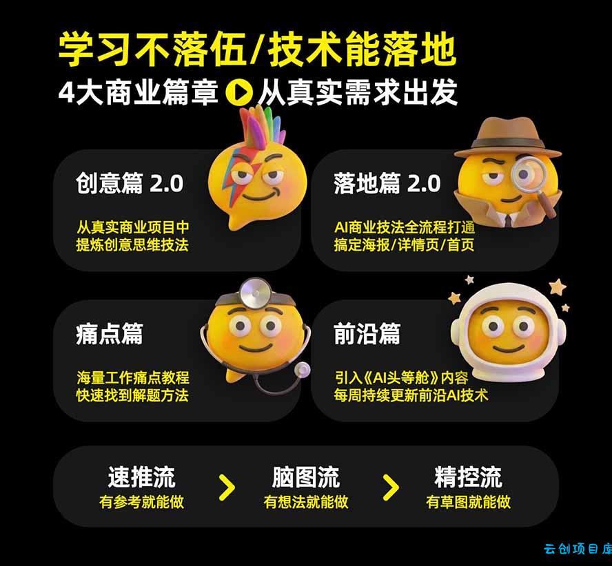 图片[2]-电商头等舱AI设计全能进阶2026新课：PS+即梦+Nano Banana+ComfyUI，从产品精修到详情页全案设计-云创项目库