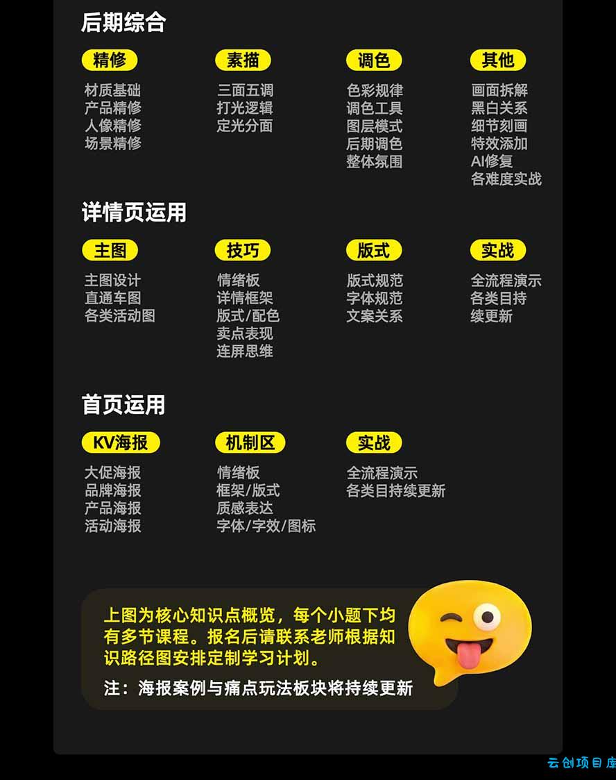 图片[4]-电商头等舱AI设计全能进阶2026新课：PS+即梦+Nano Banana+ComfyUI，从产品精修到详情页全案设计-云创项目库