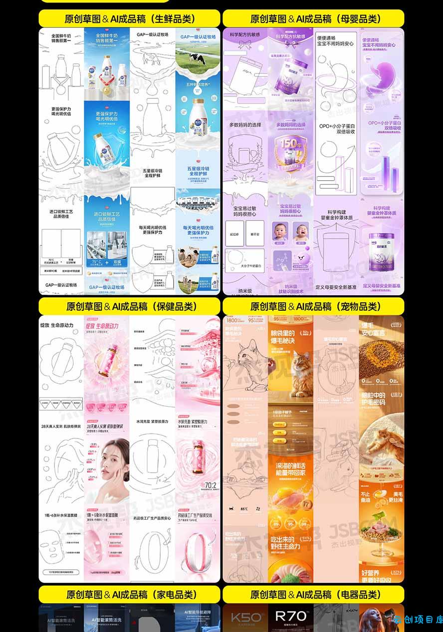 图片[7]-电商头等舱AI设计全能进阶2026新课：PS+即梦+Nano Banana+ComfyUI，从产品精修到详情页全案设计-云创项目库