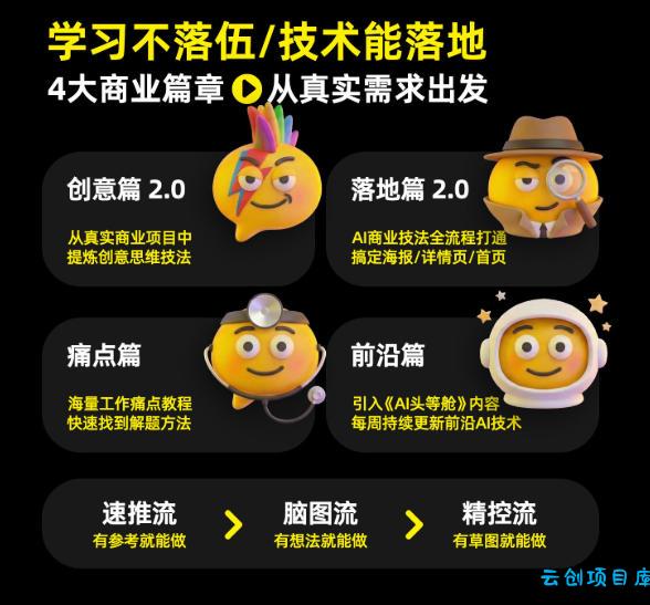 电商头等舱2026新课，当AI把执行变得廉价，理解真实商业需求，将成为价值核心