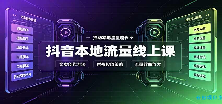 抖音本地流量线上课：账号搭建拍摄剪辑，文案创作与付费投放教学-云创项目库