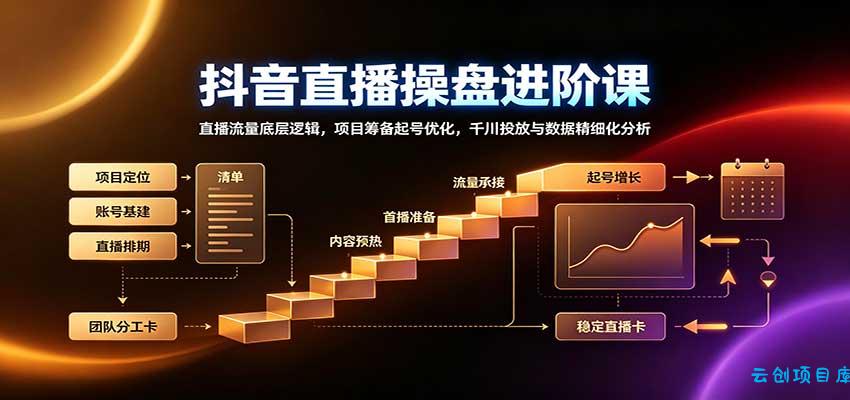 抖音直播操盘进阶课：直播流量底层逻辑，项目筹备起号优化，千川投放与数据精细化分析-云创项目库