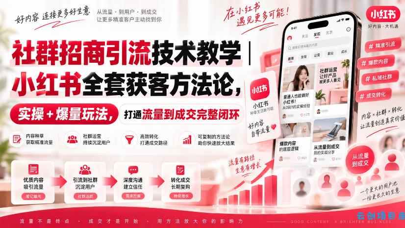 社群招商引流技术教学|小红书全套获客方法论,实操+爆量玩法,打通流量到成交完整闭环