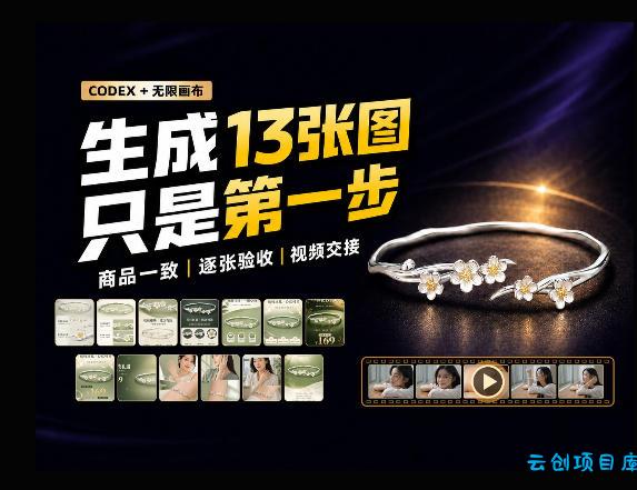 一张商品图，跑出13张电商图和15秒视频方案：这套Skill到底怎么工作？-云创项目库
