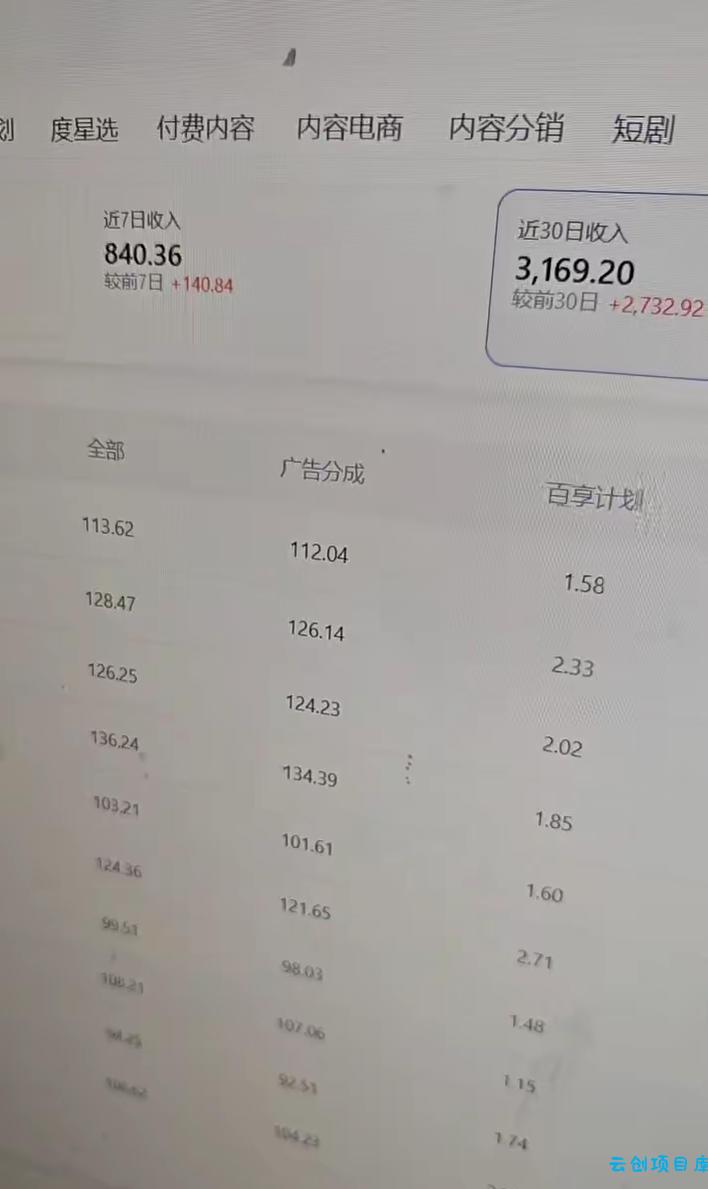 百家号科普类视频项目，过乘风和创作人教学，不需要人工剪辑，单号日入100+可批量矩阵放大