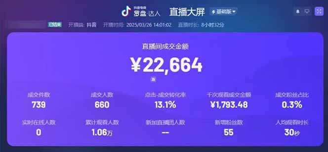 图片[1]-靠不露脸读稿子直播，日入5000+，普通人直播带货的新风口，抖音破价直…-云创项目库