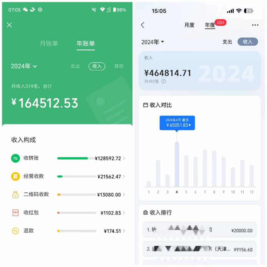 图片[2]-2025年，请“不择手段”去搞钱!-云创项目库