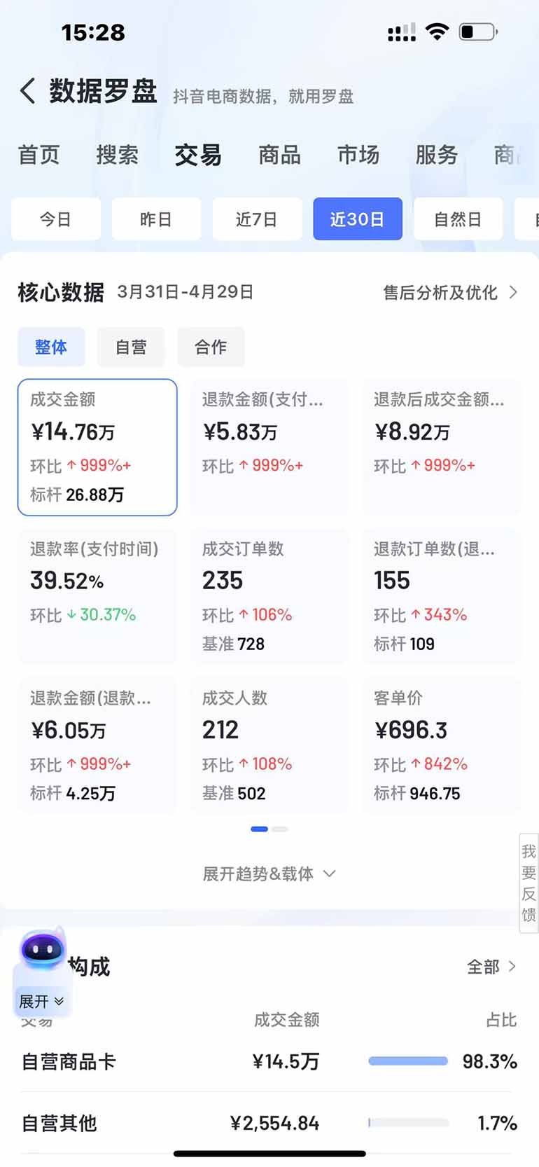图片[3]-抖音小店全新模式 最新风口，日收入500-5000+！小白简单上手-云创项目库