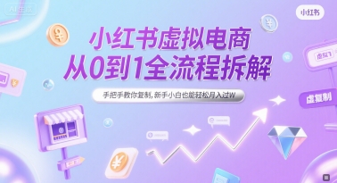 小红书虚拟电商从0到1全流程拆解，手把手教你复制，新手小白也能轻松月入过W-云创项目库