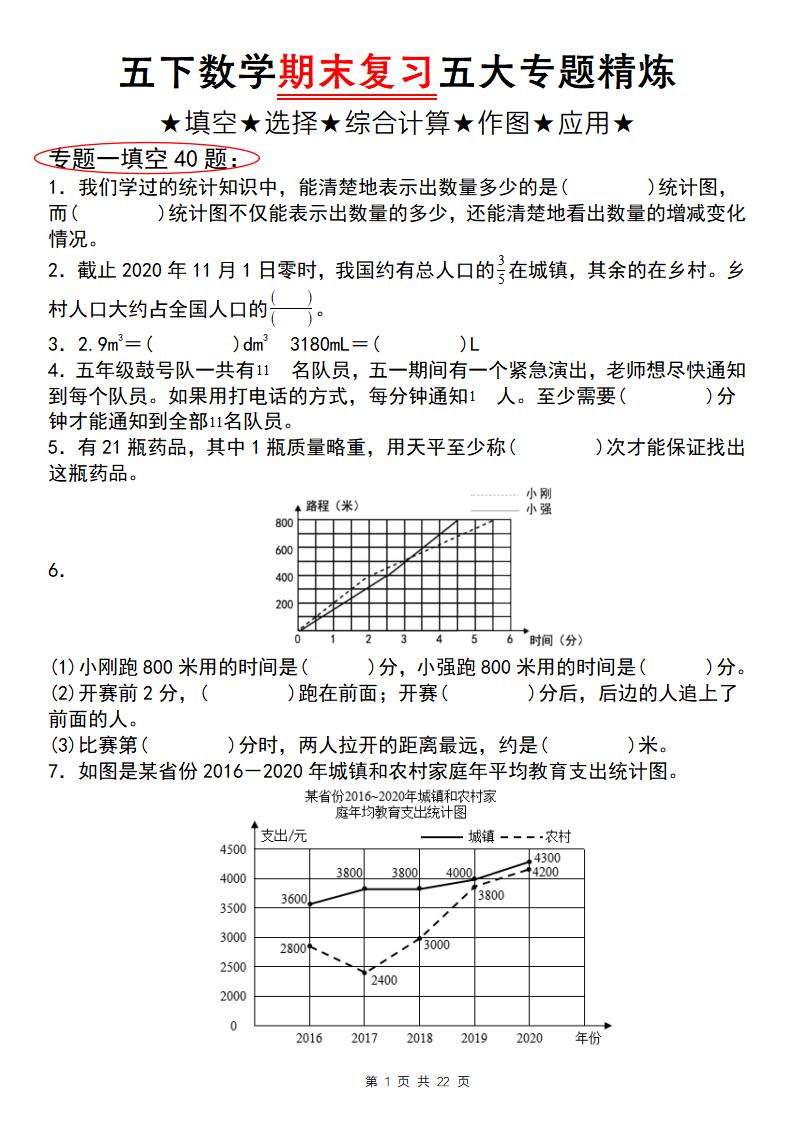 五下数学【期末复习五大专题精炼（专题一：填空）】-云创项目库