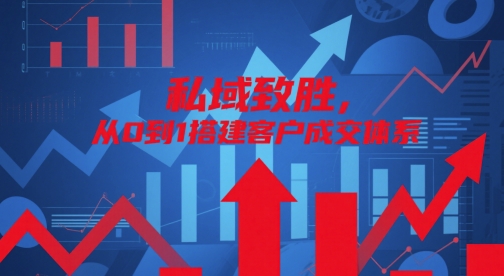 私域致胜，从0到1搭建客户成交体系-云创项目库