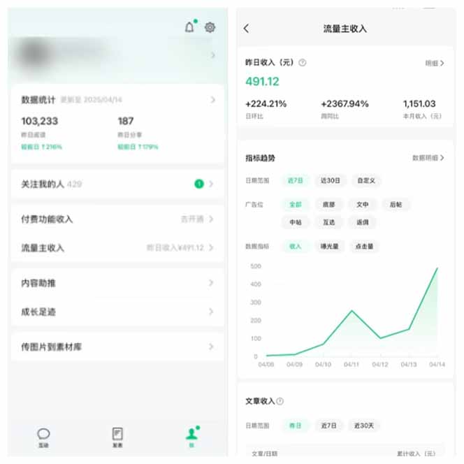 图片[2]-全新托管躺赚项目，微信视频号公众号托管代运营，每天五分钟，收益大几百-云创项目库