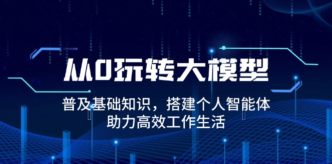 从0玩转大模型，普及基础知识，搭建个人智能体，助力高效工作生活-云创项目库