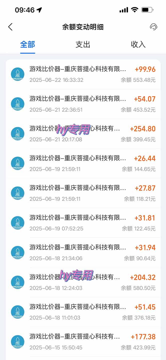 图片[1]-游戏全自动搬砖项目，日入千元 ，可批量矩阵无限放大-云创项目库