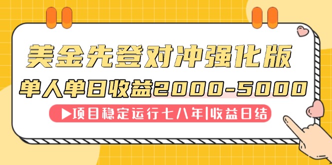 连续8年创单日收入NO.1项目，日收益2000-5000-云创项目库