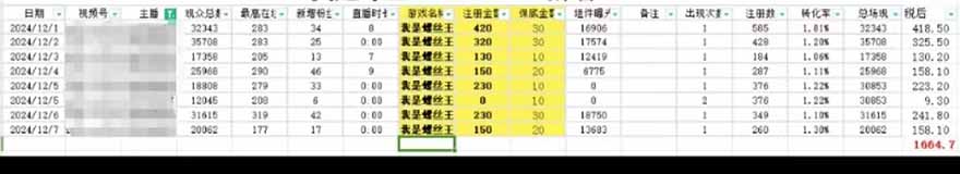 图片[1]-微信无人直播，长期可做收益稳定，坚持做平均单号每日150+-云创项目库