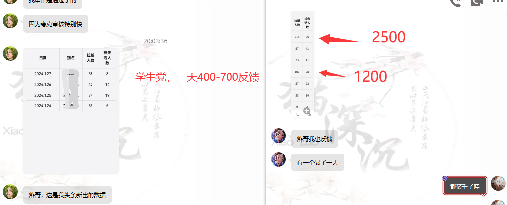 图片[3]-网盘拉新_实战系列，小白单月破5K(v3.0版保姆级教程)-云创项目库