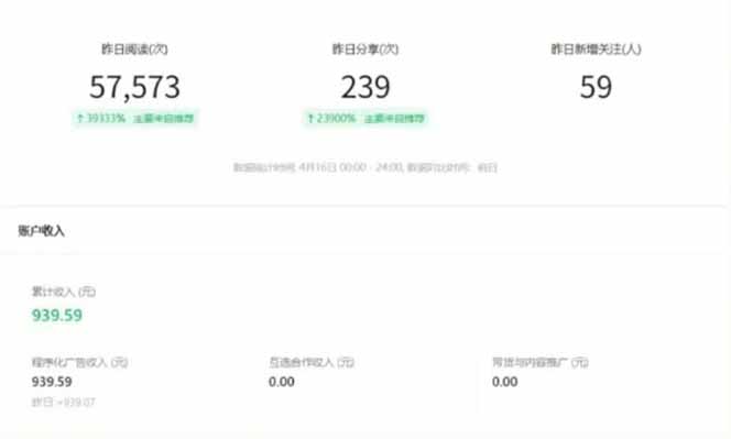 图片[4]-全新托管躺赚项目，微信视频号公众号托管代运营，每天五分钟，收益大几百-云创项目库